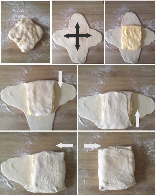 Pâte Feuilletée 3 annoté