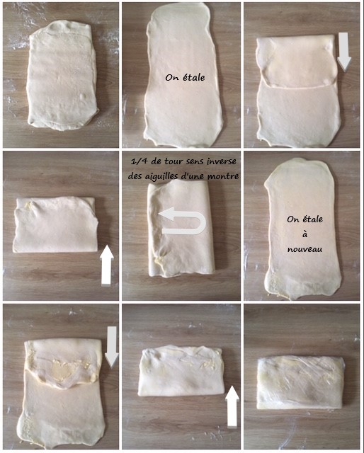 Pâte Feuilletée Tour 1 et 2