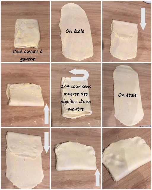 Pâte Feuilletée Tour 3 et 4