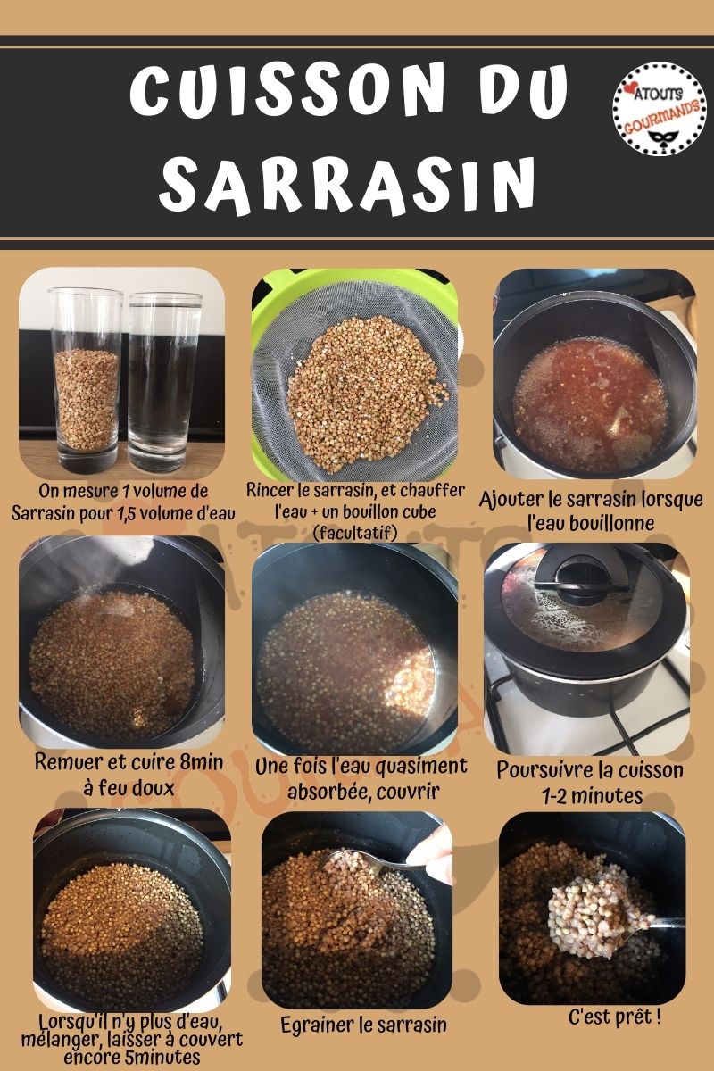Cuisson Sarrasin