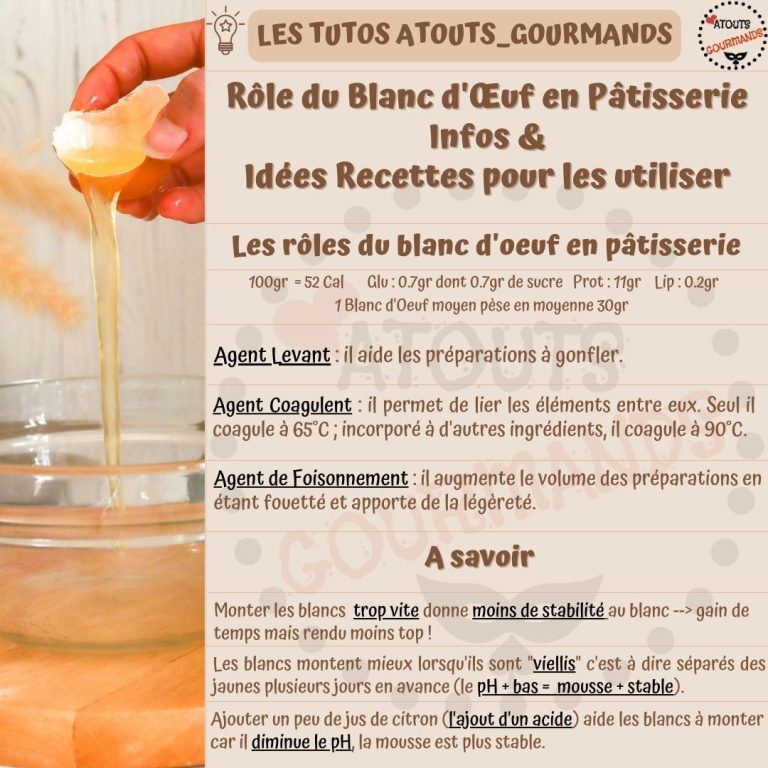 Le Blanc Doeuf En Patisserie 1 768x768